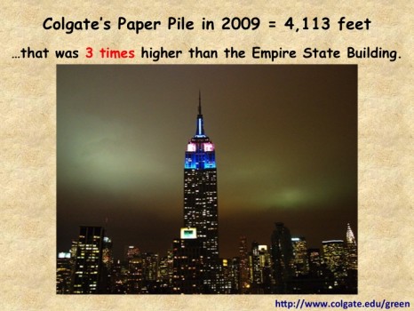 Colgate employees purchased over 12.3 million sheets of paper in 2009. 