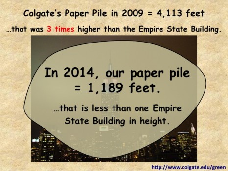 Colgate employees purchased less than 3.6 million sheets of paper in 2014.  That's a 71% reduction compared to 2009.